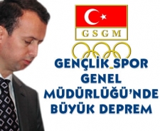 Gençlik Spor Genel Müdürlüğü'nde deprem