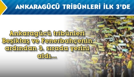 Ankaragücü tribünleri zirveyi zorluyor...