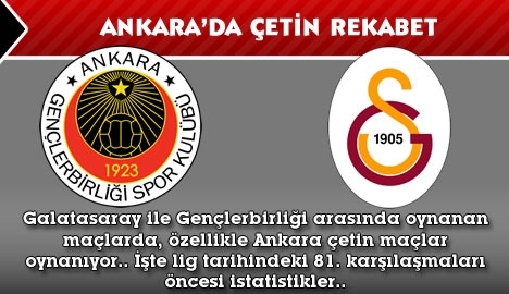 Ankara'da çetin rekabet...