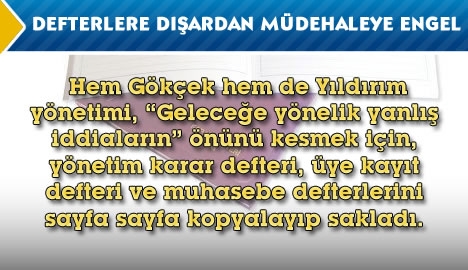 Ankaragücü'nün defterleri ile sonradan oynanamayacak...