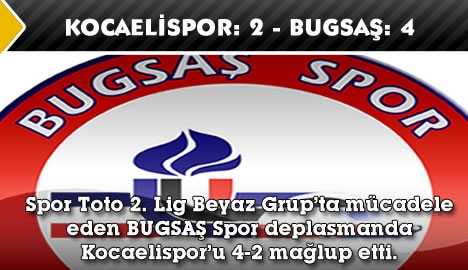 Kocaelispor 2-4 BUGSAŞ Spor