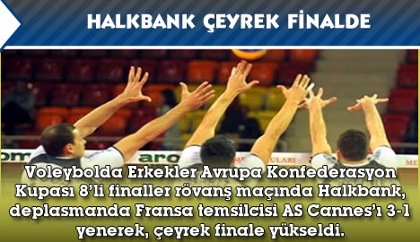 Halkbank Çeyrek Finalde