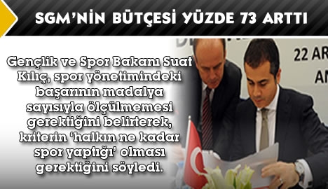 SGM Bütçesi yüzde 73 arttı