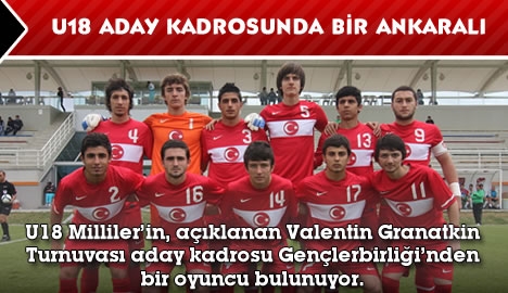 U18 aday kadrosunda bir Ankaralı...