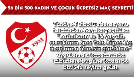 56 bin 500 kadın ve çocuk ücretsiz maç seyretti	