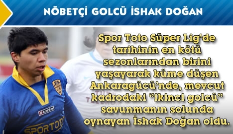 Nöbetçi golcü İshak Doğan