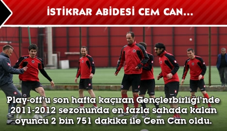 İstikrar abidesi Cem Can...