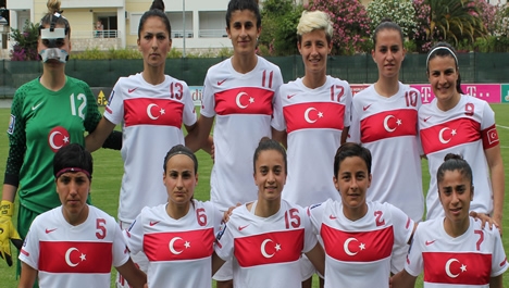 U19 Kadın Milli Takım aday kadrosu açıklandı..