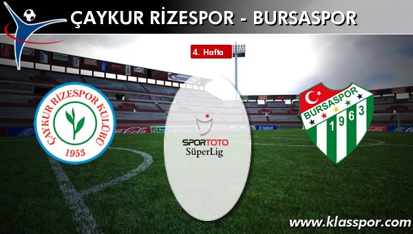 Çaykur Rizespor 0 - Bursaspor 1