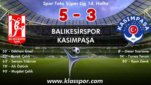 Balıkesirspor 5 - Kasımpaşa 3