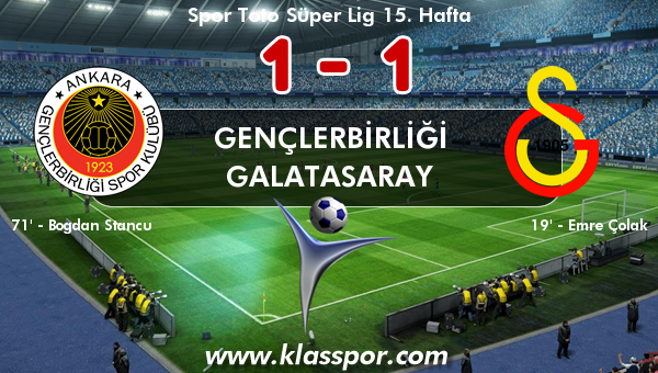 Gençlerbirliği 1 - Galatasaray 1