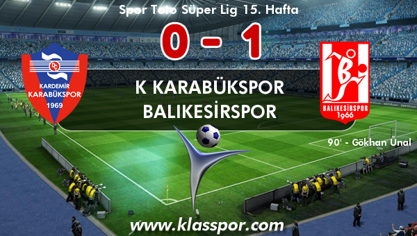 K Karabükspor 0 - Balıkesirspor 1