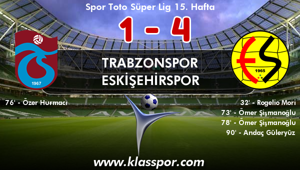 Trabzonspor 1 - Eskişehirspor 4