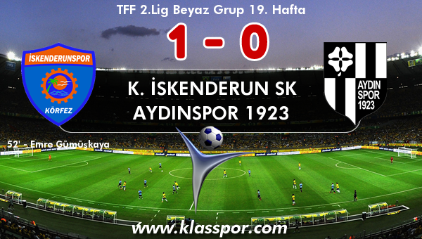 K. İskenderun SK 1 - Aydınspor 1923 0