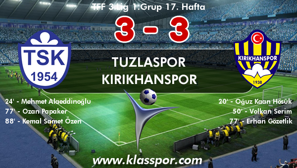 Tuzlaspor 3 - Kırıkhanspor 3