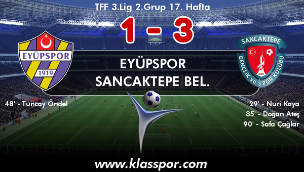 Eyüpspor 1 - Sancaktepe Bel. 3