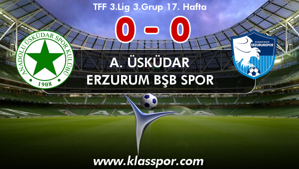 A. Üsküdar 0 - Erzurum Bşb Spor 0