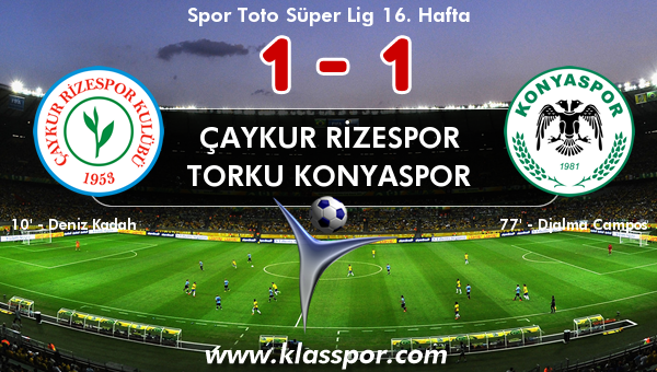 Çaykur Rizespor 1 - Torku Konyaspor 1