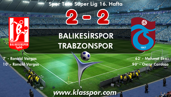 Balıkesirspor 2 - Trabzonspor 2