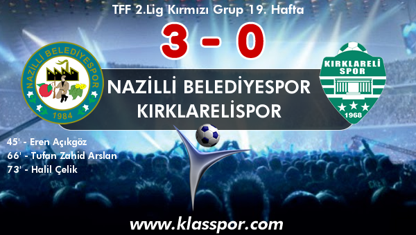 Nazilli Belediyespor 3 - Kırklarelispor 0