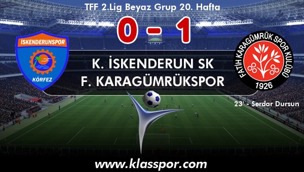 K. İskenderun SK 0 - F. Karagümrükspor 1