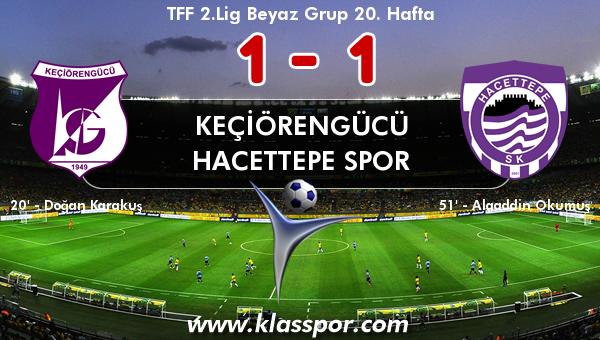 Keçiörengücü 1 - Hacettepe Spor 1