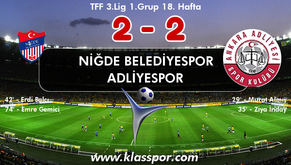 Niğde Belediyespor 2 - Adliyespor 2