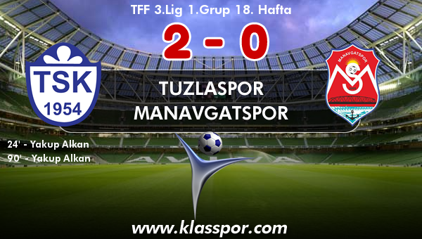 Tuzlaspor 2 - Manavgatspor 0