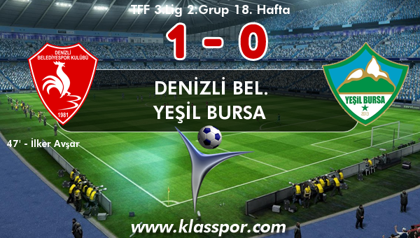 Denizli Bel. 1 - Yeşil Bursa 0