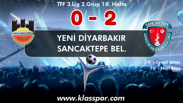 Yeni Diyarbakır 0 - Sancaktepe Bel. 2