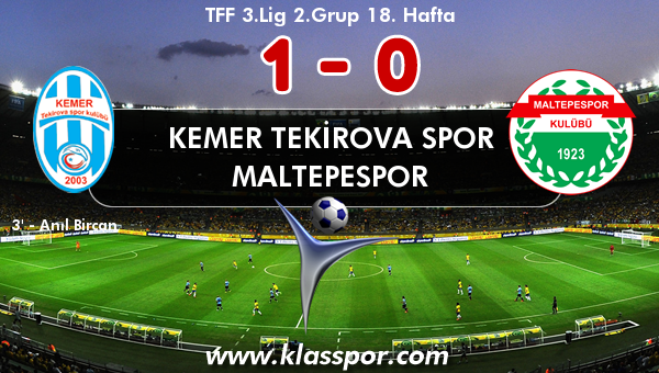 Kemer Tekirova Spor 1 - Maltepespor 0