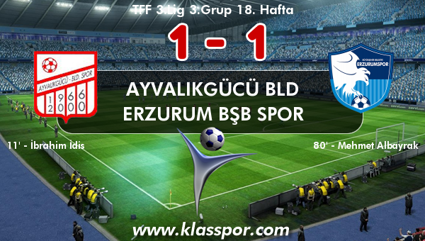 Ayvalıkgücü Bld 1 - Erzurum Bşb Spor 1