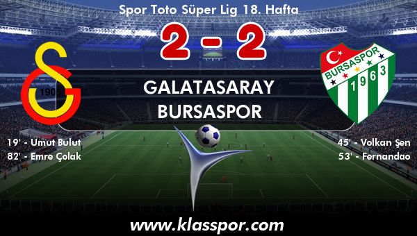Galatasaray 2 - Bursaspor 2
