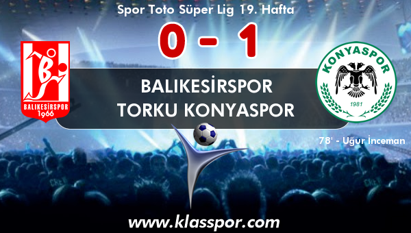 Balıkesirspor 0 - Torku Konyaspor 1