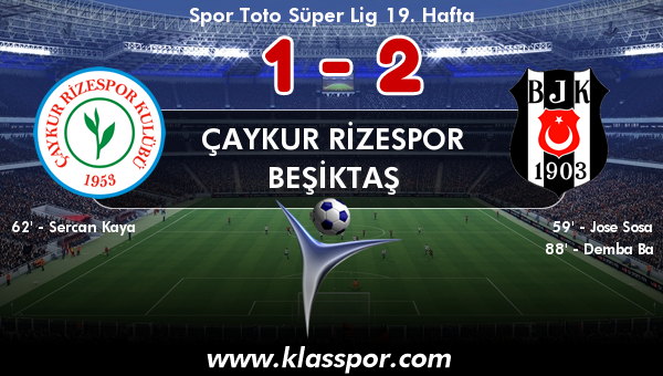 Çaykur Rizespor 1 - Beşiktaş 2