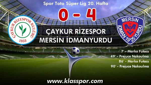 Çaykur Rizespor 0 - Mersin İdmanyurdu 4