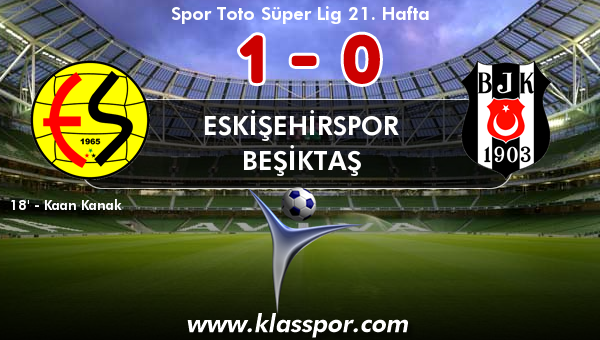 Eskişehirspor 1 - Beşiktaş 0