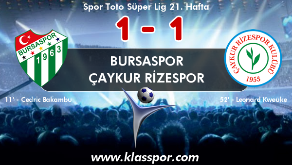 Bursaspor 1 - Çaykur Rizespor 1