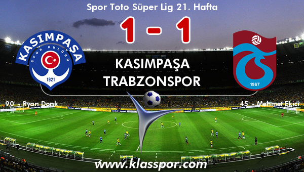 Kasımpaşa 1 - Trabzonspor 1