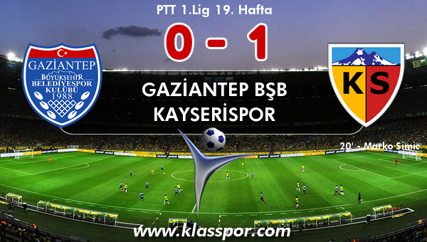 Gaziantep BŞB 0 - Kayserispor 1