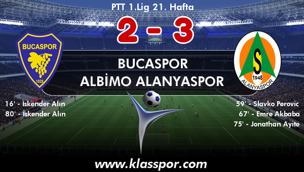 Bucaspor 2 - Albimo Alanyaspor 3