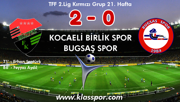 Kocaeli Birlik Spor 2 - Bugsaş Spor 0