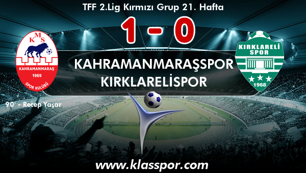 Kahramanmaraşspor 1 - Kırklarelispor 0