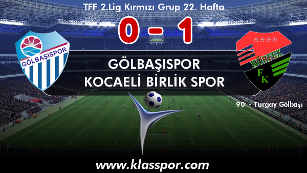 Gölbaşıspor 0 - Kocaeli Birlik Spor 1