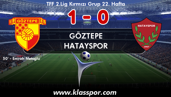 Göztepe 1 - Hatayspor 0