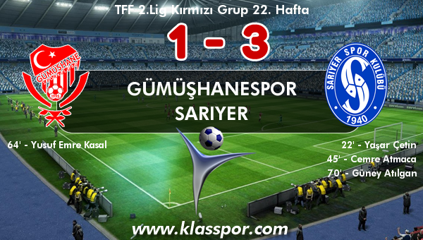 Gümüşhanespor 1 - Sarıyer 3