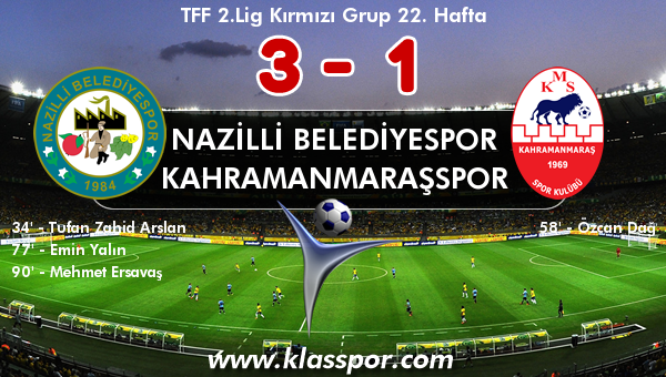 Nazilli Belediyespor 3 - Kahramanmaraşspor 1