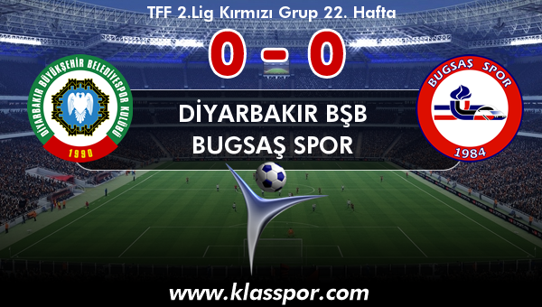 Diyarbakır BŞB 0 - Bugsaş Spor 0