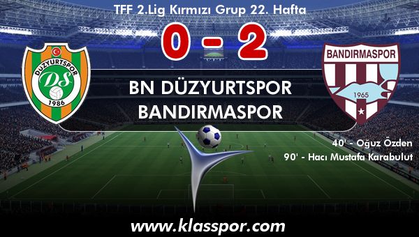 BN Düzyurtspor 0 - Bandırmaspor 2