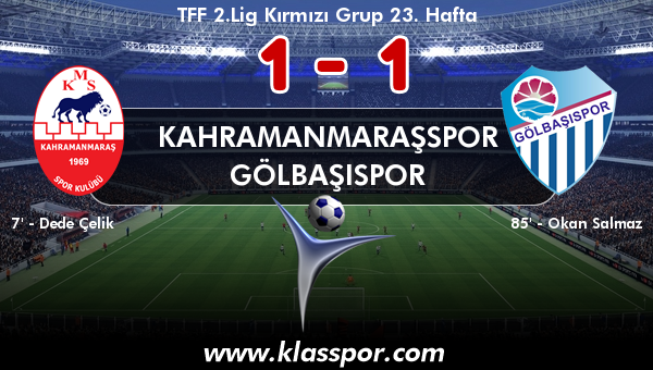 Kahramanmaraşspor 1 - Gölbaşıspor 1